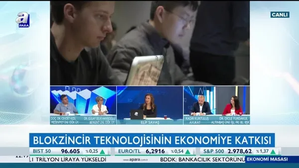 Ekonomi Masası | 05.09.2019