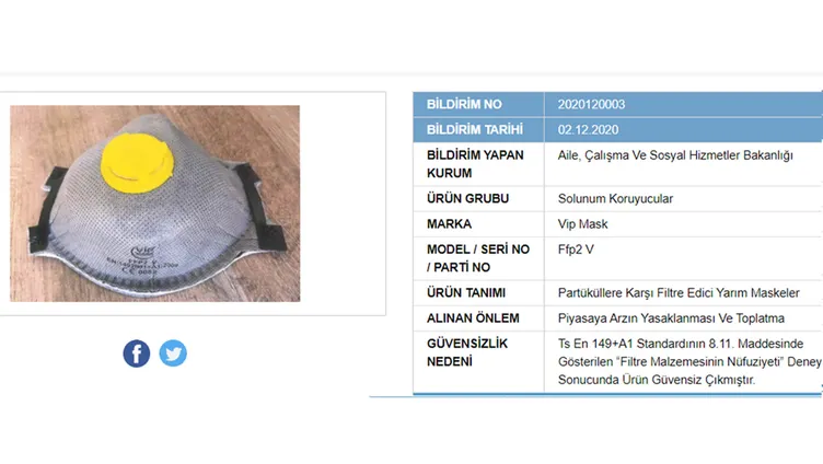 SON DAKİKA | Bakanlık açıkladı: 41 maske markası güvensiz çıktı! Sakın bu maskeleri kullanmayın!