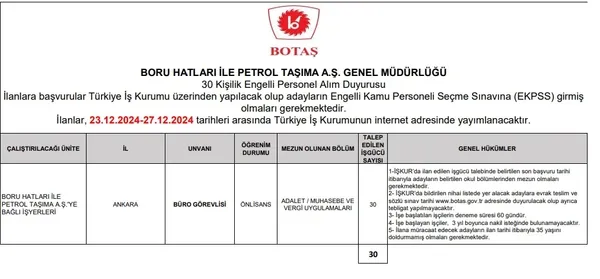 botas-personel-alimi-yapacak-iste-botas-personel-alim-sartlari-1734677228190.jpg