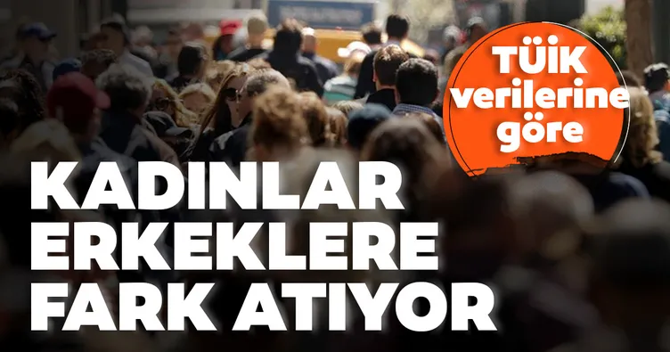 Türkiye’de beklenen yaşam süresi 78,6 yıl