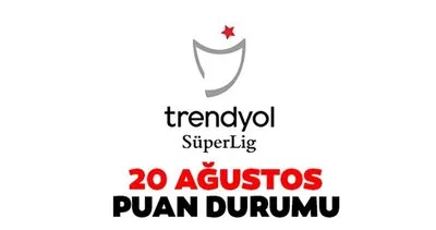 GÜNCEL SÜPER LİG PUAN DURUMU TABLOSU | TFF ile 20 Ağustos Süper Lig puan durumu sıralaması nasıl? İşte 2. hafta kalan maçlar ve maç sonuçları