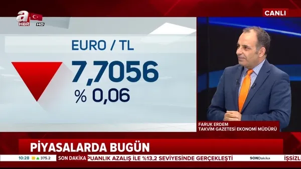Döviz, borsa ve altında beklenti ne? Piyasalar güne nasıl başladı?
