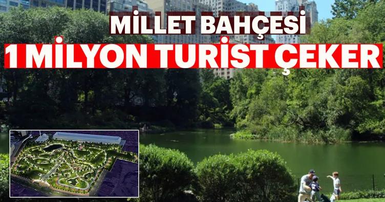 Millet Bahçesi 1 milyon turist çeker