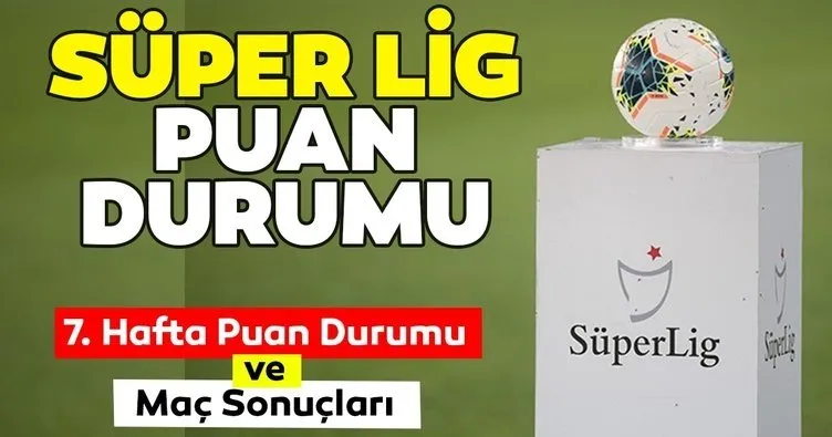 Süper Lig Puan Durumu: TFF ile son dakika 7. Hafta Süper Lig puan durumu sıralama tablosu nasıl? 7. Hafta maç sonuçları