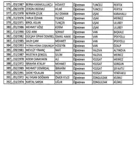 24 Aralık 2017 kamudan ihraç edilenlerin tam listesi