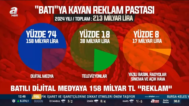 turkiyeye-gorunmez-tehdit-dijital-abluka-1768218729990.jpg Türkiye'ye görünmez tehdit: Dijital abluka