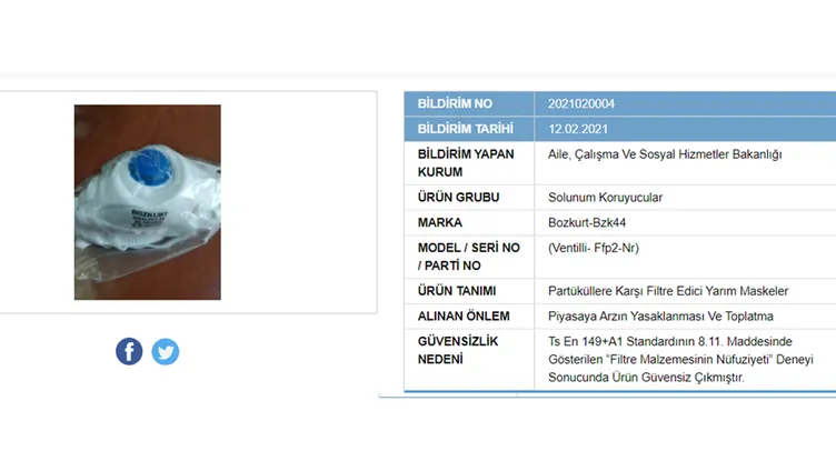 SON DAKİKA | Bakanlık açıkladı: 41 maske markası güvensiz çıktı! Sakın bu maskeleri kullanmayın!