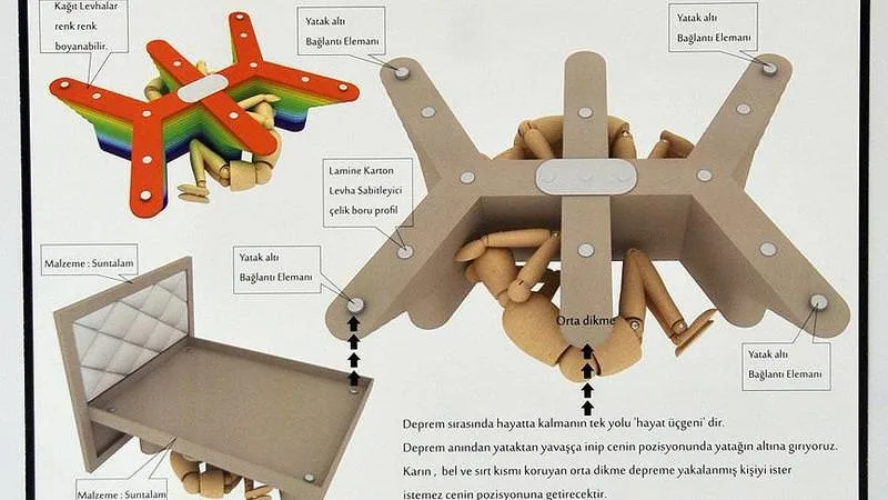 depremde hayat kurtaran mobilyalar teknoloji haberleri