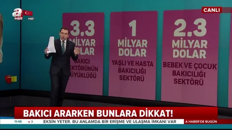 Bakıcı fiyatları ne kadar? Anne ve babalara tavsiyeler! | Video