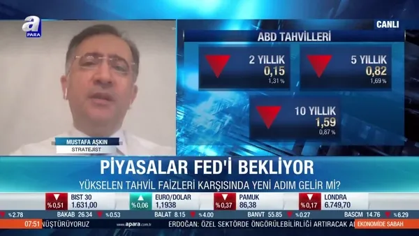 Stratejist Mustafa Aşkın: Tahvil faizleri ivme kazanabilir