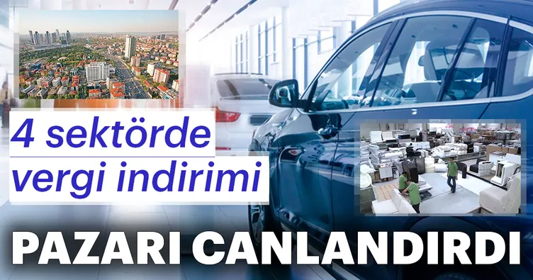 Pazar canlandı