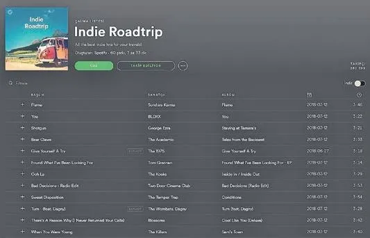 Flörtten müzik listesi dökümü istemek Flörtten müzik listesi dökümü istemek