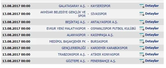super lig ilhan cavcav sezonu fiksturu