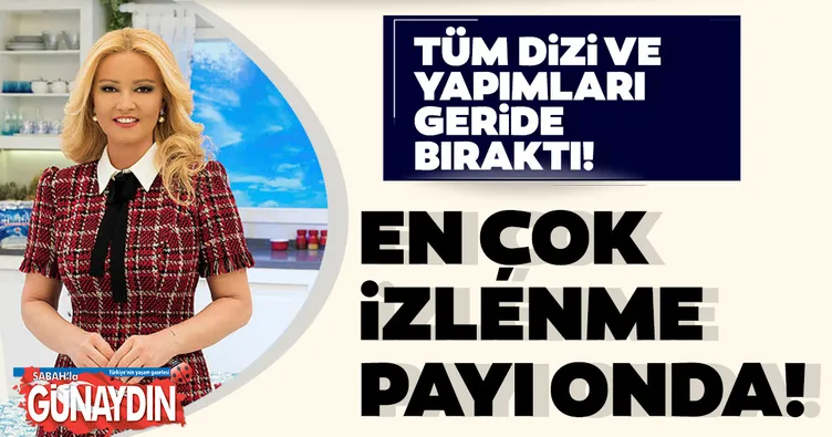 En çok izlenme payı Müge Anlı ile Tatlı Sert’te
