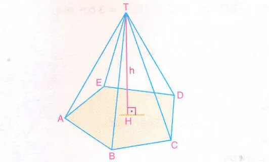 piramidin-hacmi-nasil-bulunur-formulu-nedir-piramidin-hacmi-nasil-hesaplanir-e1-1625211594079.jpg