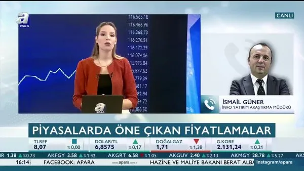 Borsada 'Golden Cross' oluştu