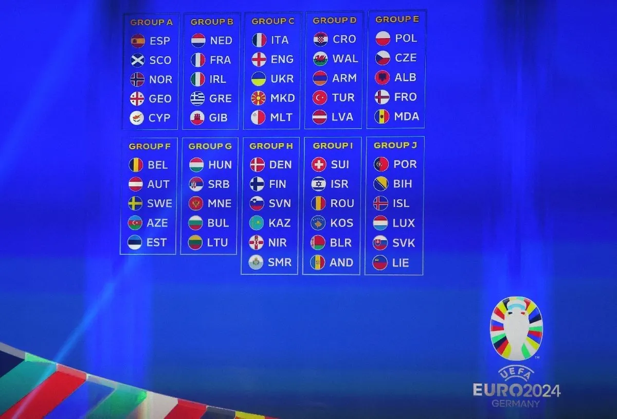 TÜRKİYE MİLLİ TAKIM PUAN DURUMU İşte EURO 2024 Avrupa Şampiyonası