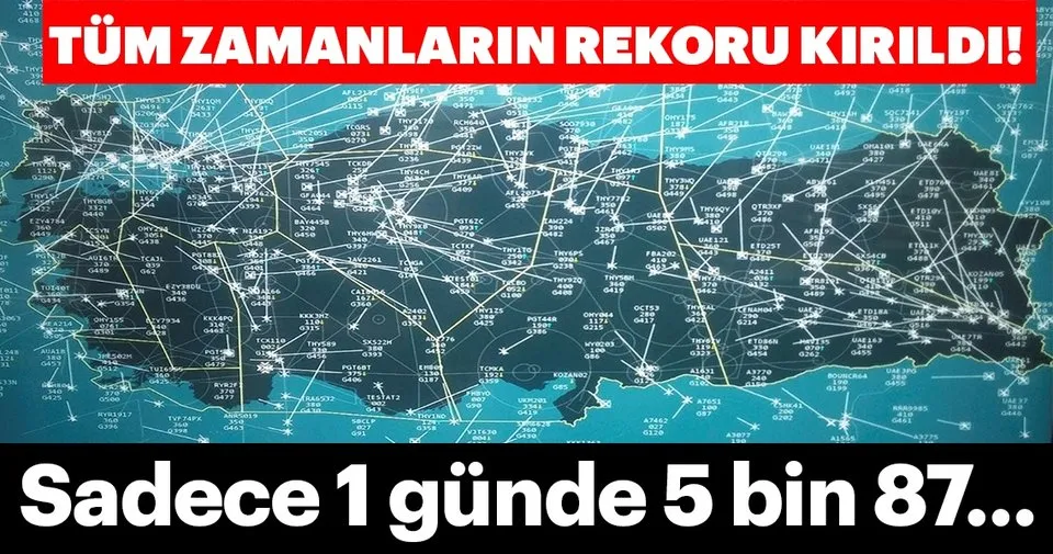turkiye hava sahasi rekor kirdi son