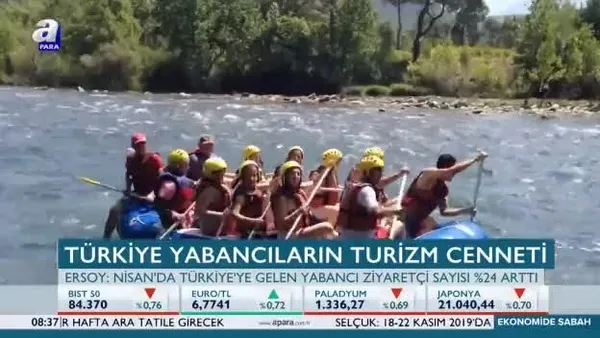 Türkiye yabancı turistin turizm cenneti oldu