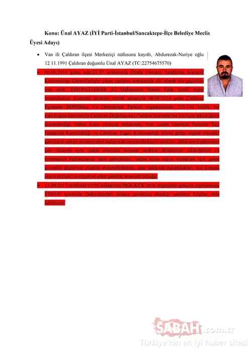 İşte İyi Parti'nin 31 Mart seçimleri aday listesindeki PKK'lılar!