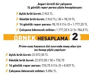 virus raporu parasi devletten faruk erdem