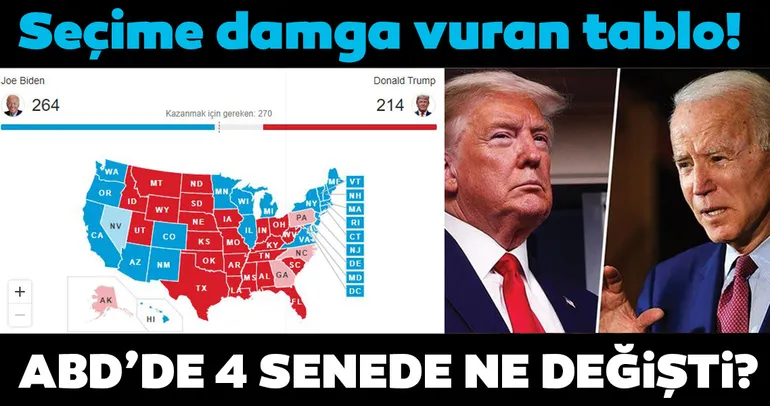 Amerika Birleşik Devletleri'nde seçime damga vuran tablo! 4 yılda ne değişti?