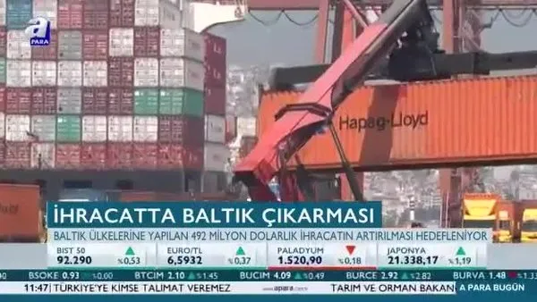 İhracatta Baltık çıkarması