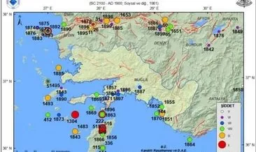 Fethiye- Burdur zonu tehlikeli bir yerdir