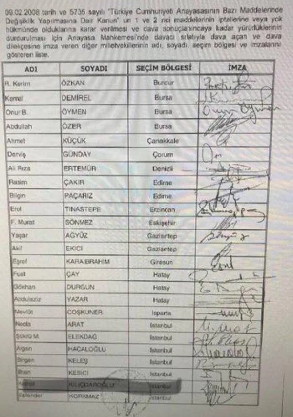 son-dakika-baskan-erdogandan-yeni-basortusu-teklifi-kilicdaroglu-samimiysen-cozumu-anayasa-duzeyinde-saglayali-1664965295910.jpg Son dakika: Başkan Erdoğan'dan yeni başörtüsü teklifi: Kılıçdaroğlu samimiysen çözümü anayasa düzeyinde sağlayalım
