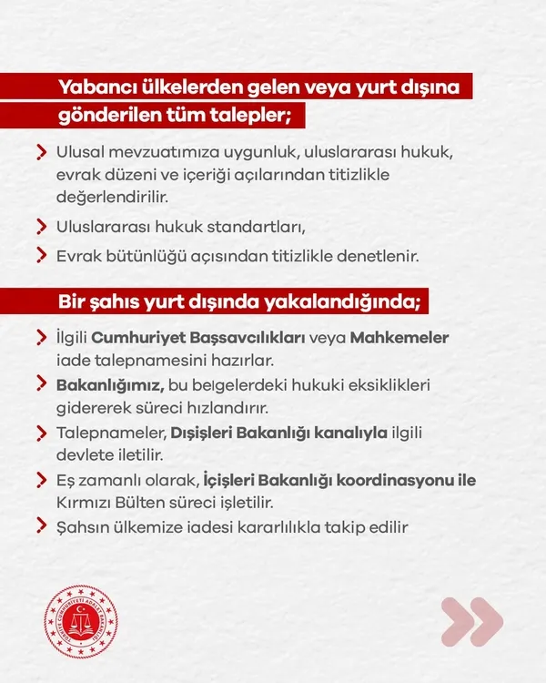adalet-bakanligindan-kirmizi-bulten-aciklamasi-turkiyenin-sucla-mucadeledeki-kararliligini-acik-bicimde-ortaya-1773667616102.jpg