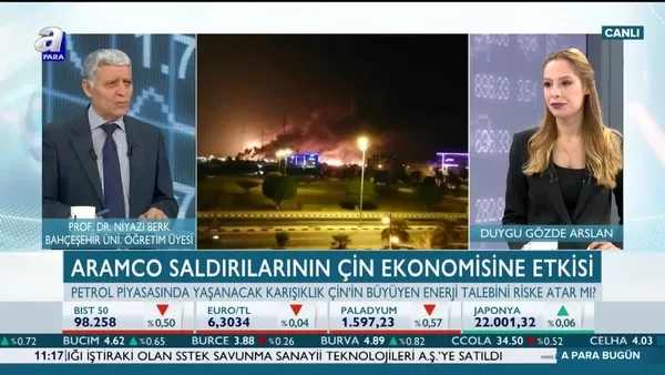 Aramco saldırıları Çin'i nasıl etkileyecek?