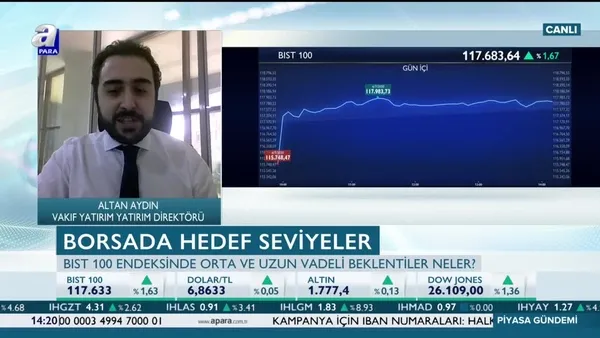 Borsa İstanbul tarihi zirvesine mi gidiyor?