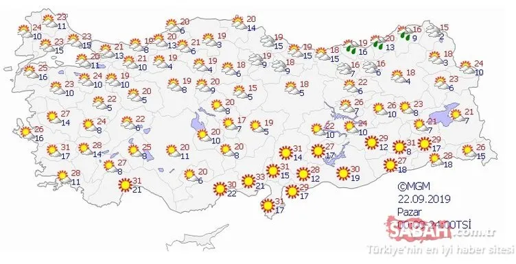 Meteoroloji’den son dakika hava durumu ve sağanak yağış uyarısı geldi! İstanbul’da bugün hava nasıl olacak?