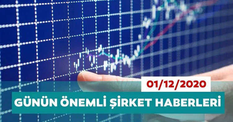 Borsa İstanbul’da günün öne çıkan şirket haberleri ve tavsiyeleri 01/12/2020
