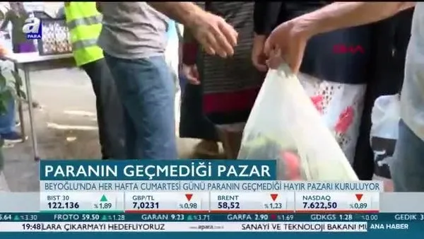 Paranın geçmediği pazar