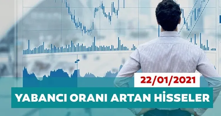 Borsa İstanbul’da yabancı oranı en çok artan hisseler 22/01/2021