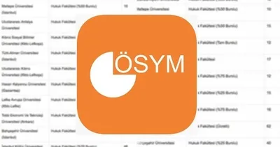 DGS TABAN PUANLARI 2023 PDF LİSTESİ | ÖSYM ile 4 yıllık üniversite 2023 DGS taban puanları, kontenjanları ve başarı sıralamaları açıklandı mı? İşte dikey geçiş bölümleri!