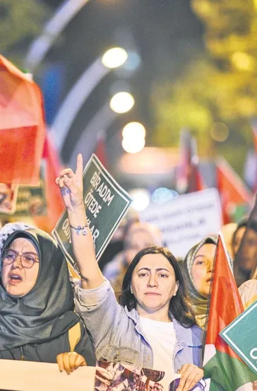 Türkiye mazlumların yanında