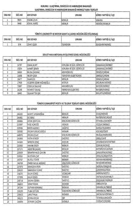 24 Aralık 2017 kamudan ihraç edilenlerin tam listesi