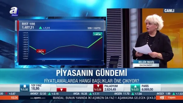 Borsa İstanbul'da yön ne olacak?
