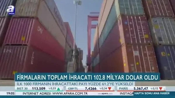 Türkiye'nin 'ilk 1.000 ihracatçısı' belli oldu