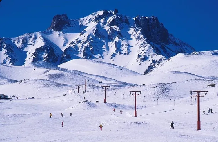 Kayak Merkezlerinde son durum 25 Mart 2015
