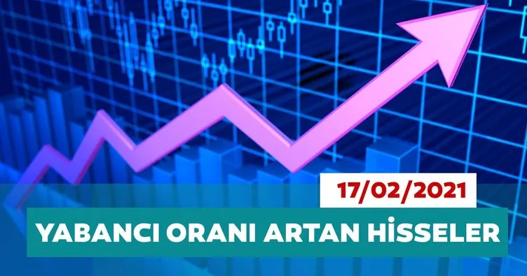 Borsa İstanbul’da yabancı oranı en çok artan hisseler 17/02/2021