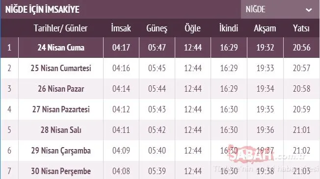 Niğde, Nevşehir imsakiye ile iftar vakti! 2020 Niğde ve Nevşehir’de sahur ve iftar saati kaçta?