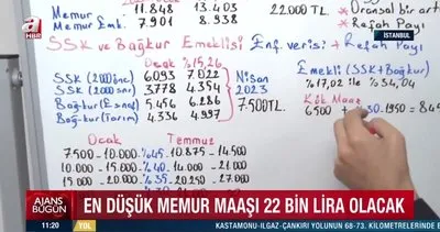 Emekli ve memur maaş temmuz zammı ne kadar olacak? Başkan Erdoğan’dan ilk açıklama | Video