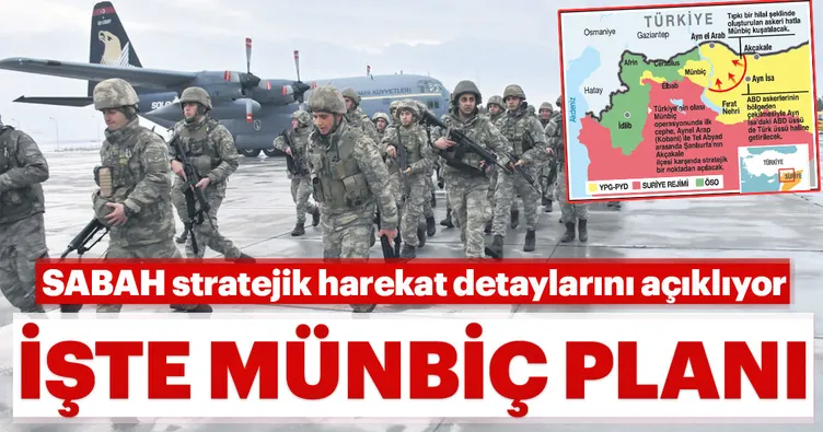 İşte Münbiç planı