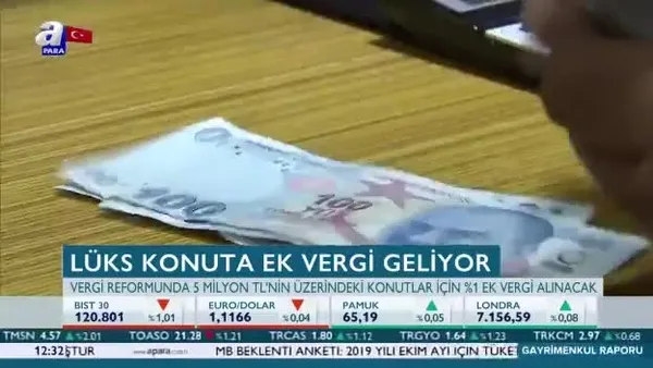 Lüks konut için ek vergi geliyor