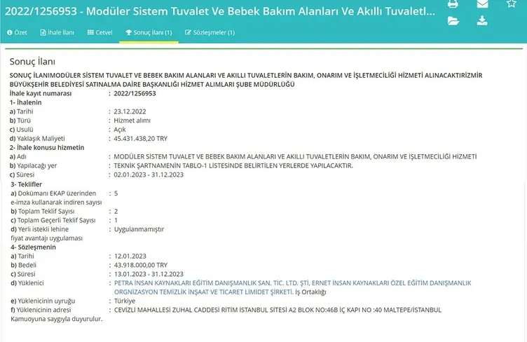 30 bin çalışanı varken, İzmirlinin parasını tuvalete gömdü