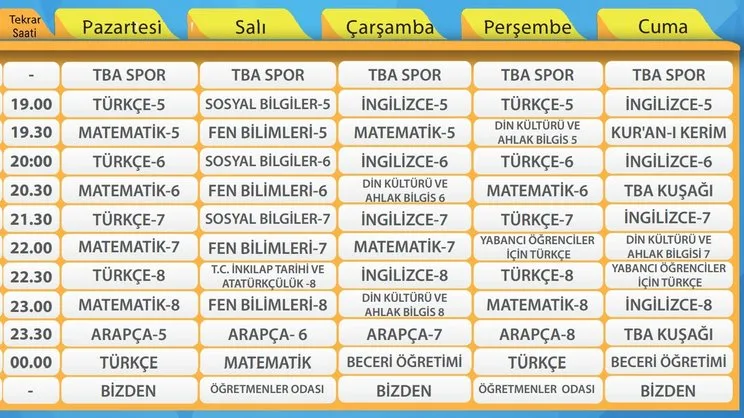 TRT EBA TV (19 Mart 2021 Cuma) Ders Saatleri! EBA TV ilkokul, ortaokul, lise ders programı, ders tekrarı yayın saatleri