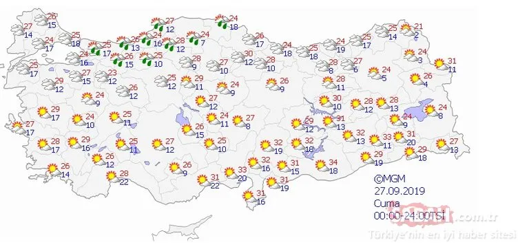 Meteoroloji’den İstanbul için son dakika hava durumu ve sağanak yağış uyarısı geldi! Bu tarihlere dikkat
